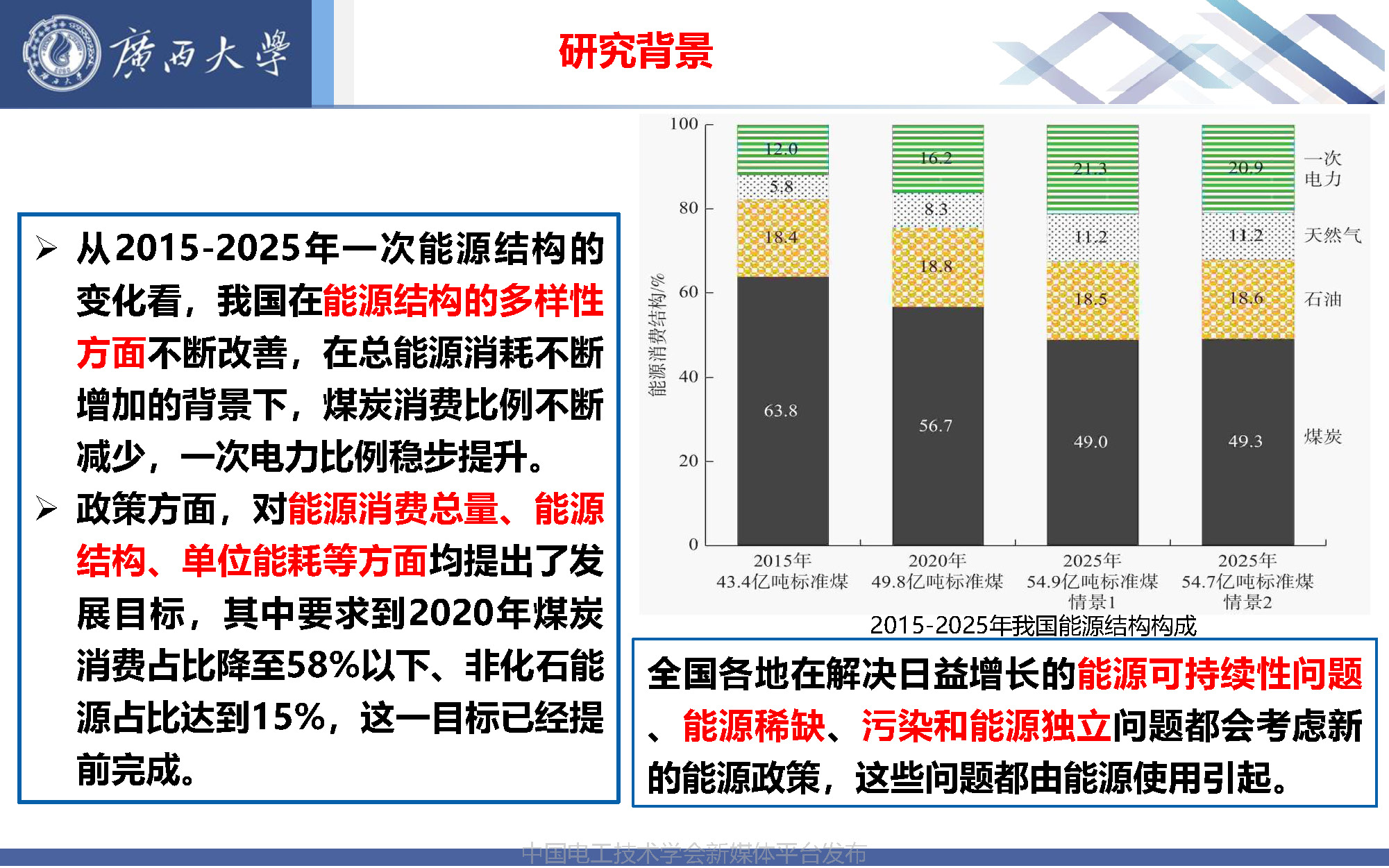 廣西大學張冬冬副教授:智慧園區(qū)用能預測與綜合能源的多目標優(yōu)化