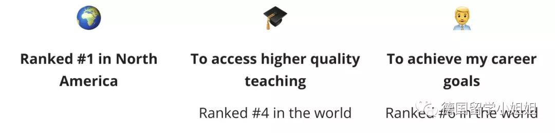 2021全球最受欢迎的留学国家，德国位居世界第三