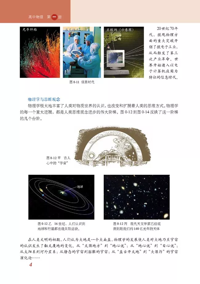 2020年高中物理（必修一）电子课本