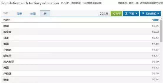 亚洲杯出局都没说对不起的韩国足协，居然为了这部电视剧道歉了！
