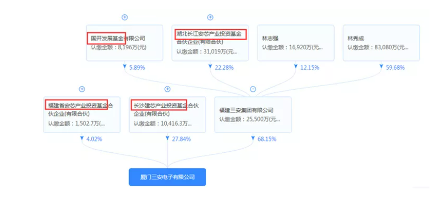 猎人X：苹果+华为抢滩登陆！这个行业要爆（附股）