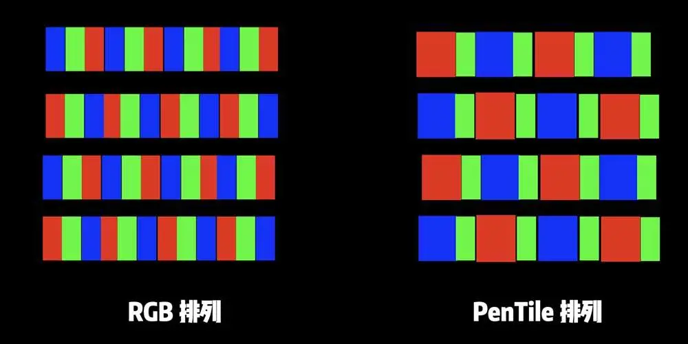 为什么我们不喜欢「周冬雨」排列？