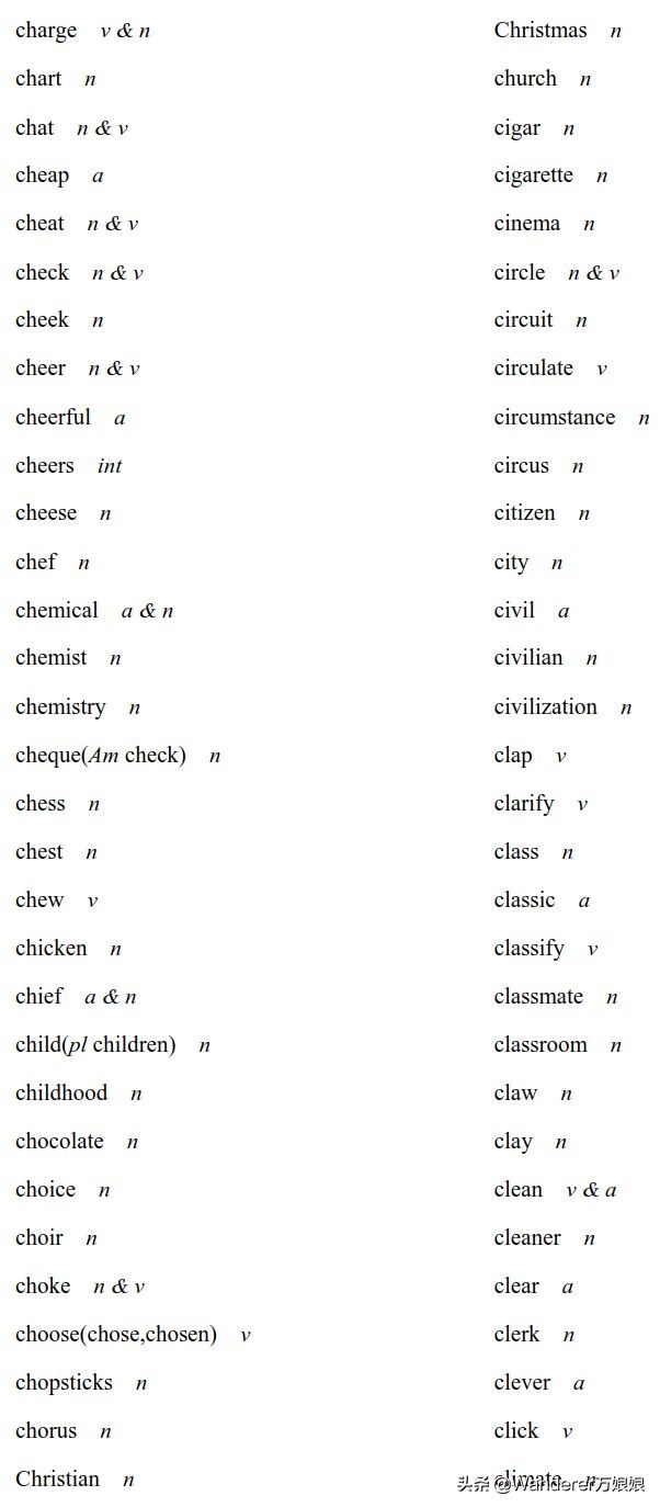 官方重磅！2020高考英语考试大纲正式发布（内附最新词汇表）