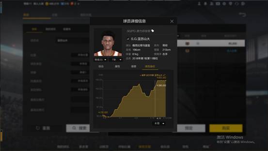 nba2kOL有哪些猛人(NBA2KOL2：游戏实测加拿大新星亚历山大，雷霆复兴的希望？)