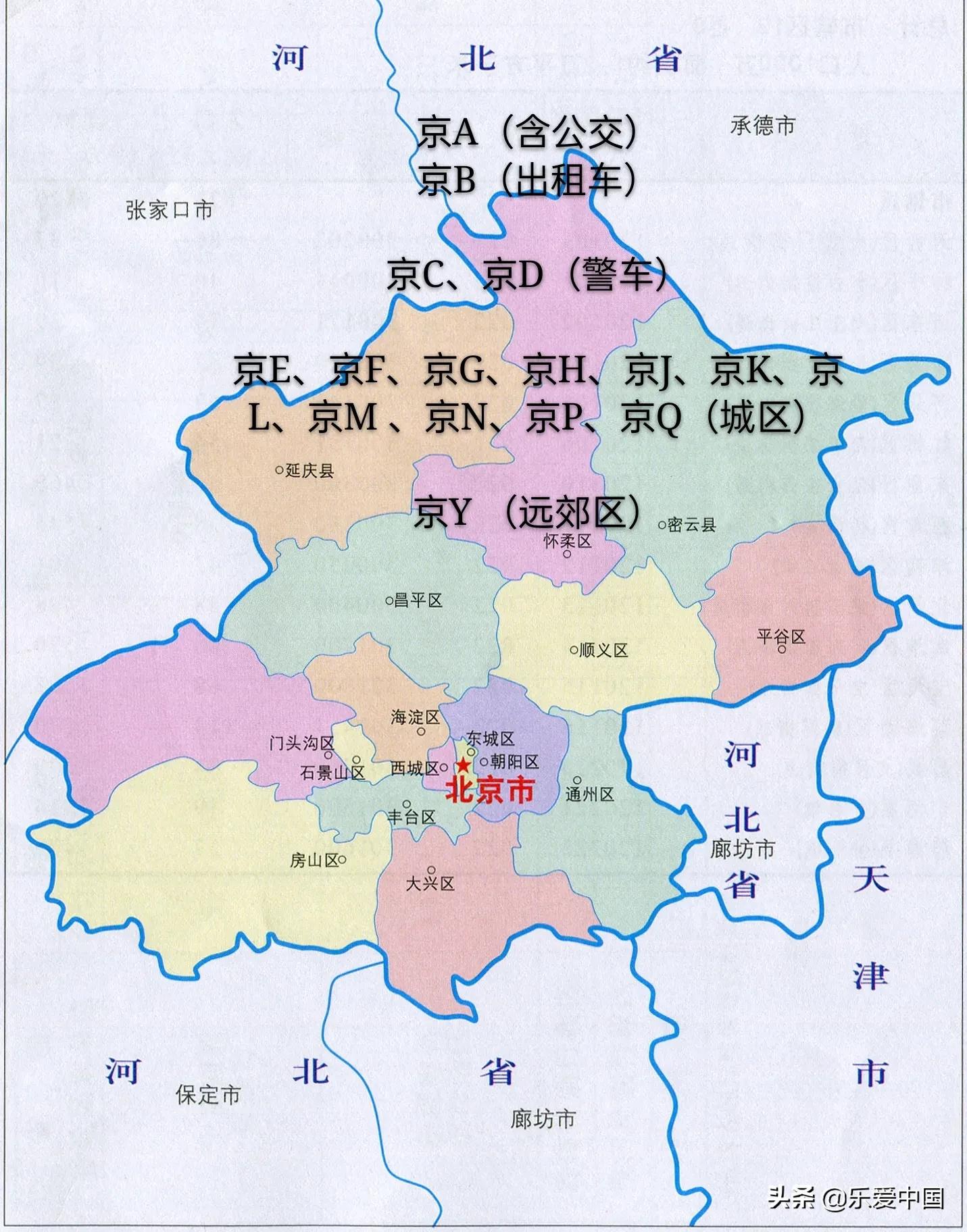 全国各省市车牌代码2020（内地31省，不包含港澳台三省）