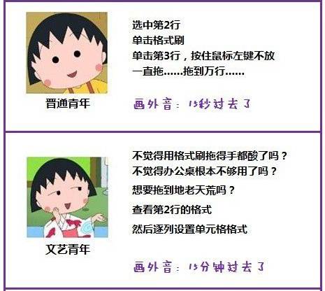 不同青年如何使用格式刷