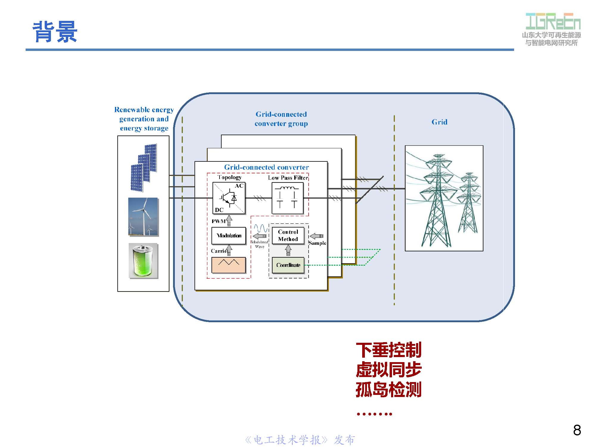 山东大学高峰教授：分布式并网变换器的脉宽调制协调控制