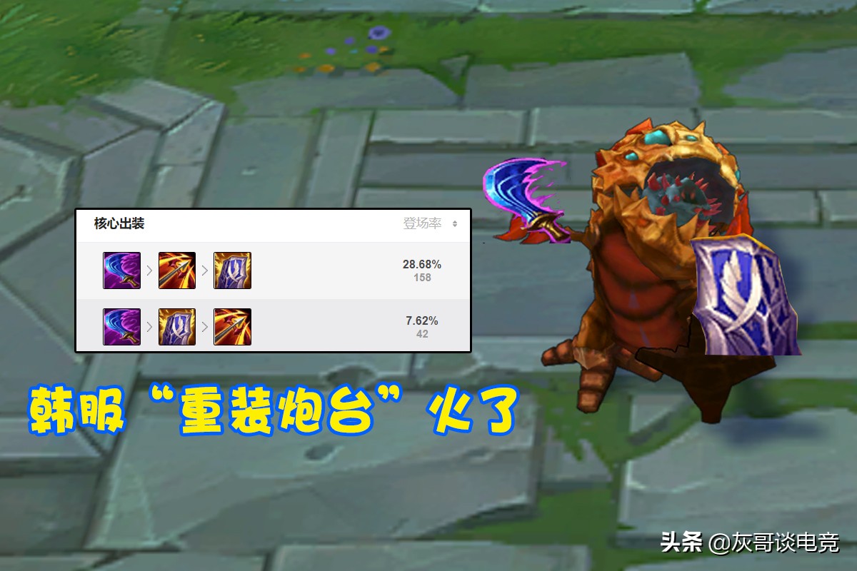 LOL“重装炮台”大嘴火了！两件套就有上百双抗，玩家直呼太赖皮