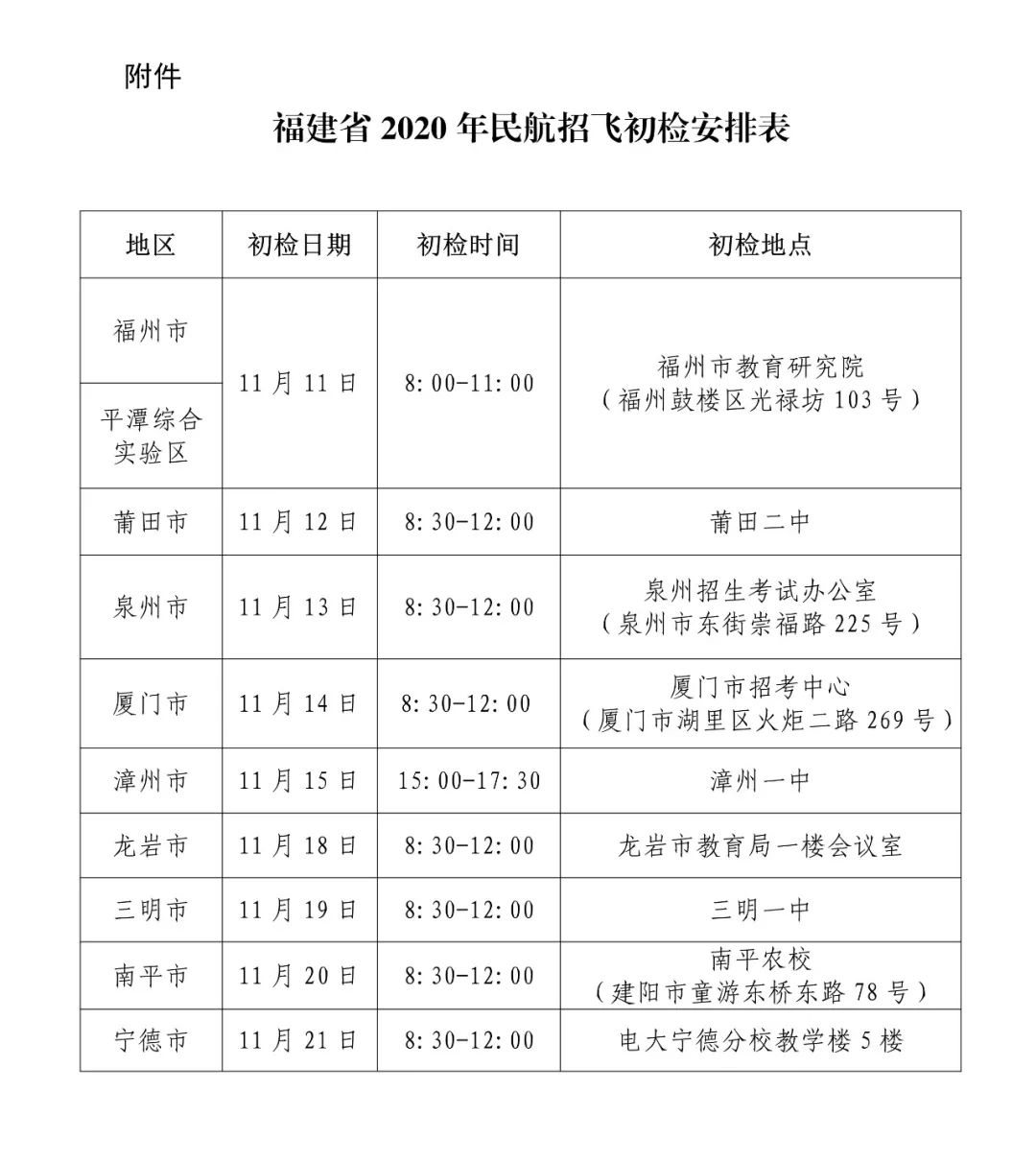 5所高校在闽招收民航飞行学员，高中毕业生可报名