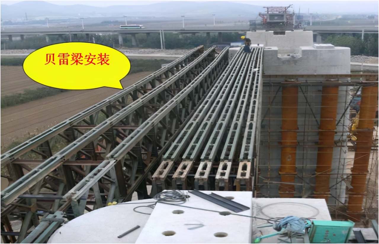 桥梁工程必备！现浇简支箱梁、支架和钢管柱贝雷梁该怎么做？
