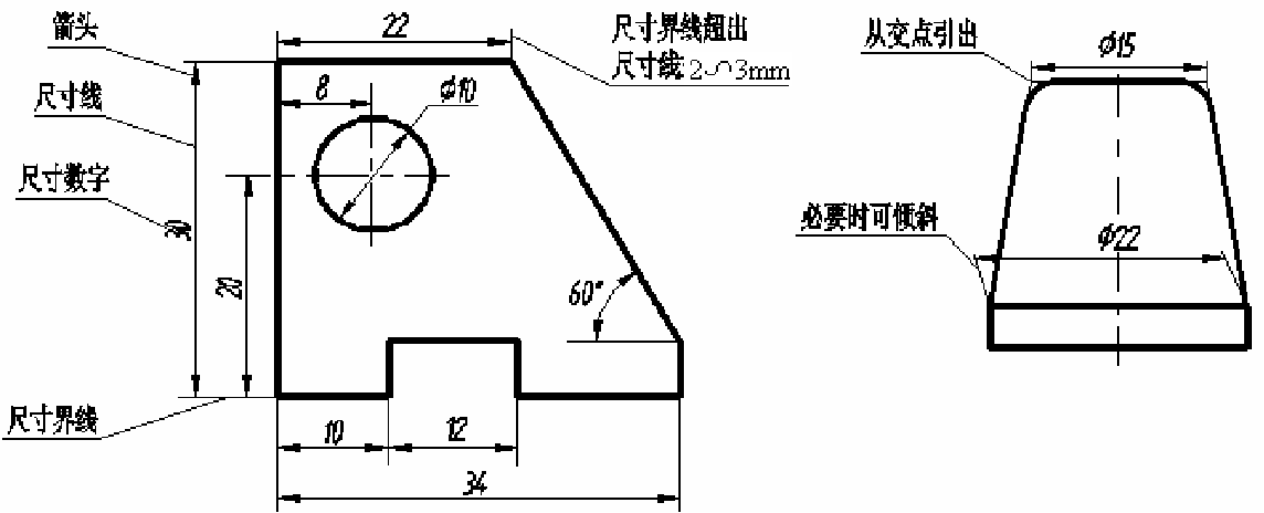 机械制图基础知识，机械工程师基本功，必熟的知识