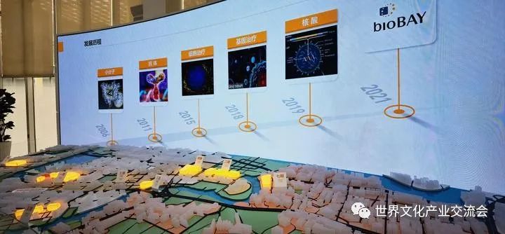 推动国内生物医药产业创新发展的苏州生物医药产业园