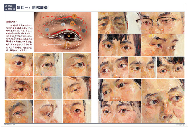 想考央美、清华，色彩头像就要拿分