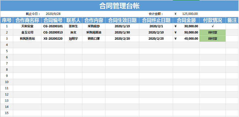 合同臺賬模板財務合同管理表格