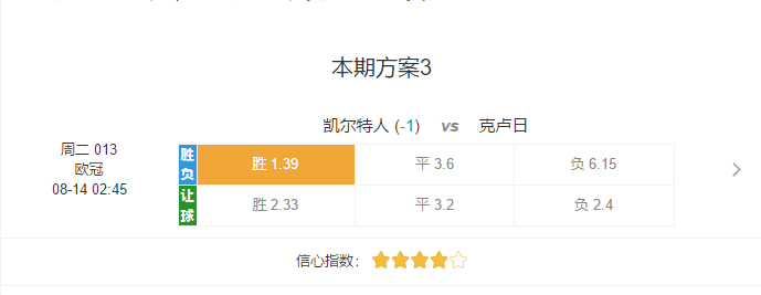 欧冠杯雅典和凯尔特人哪个好(8月13日竞足3串1实单推荐：法联赛杯 欧冠 凯尔特人VS克卢日)