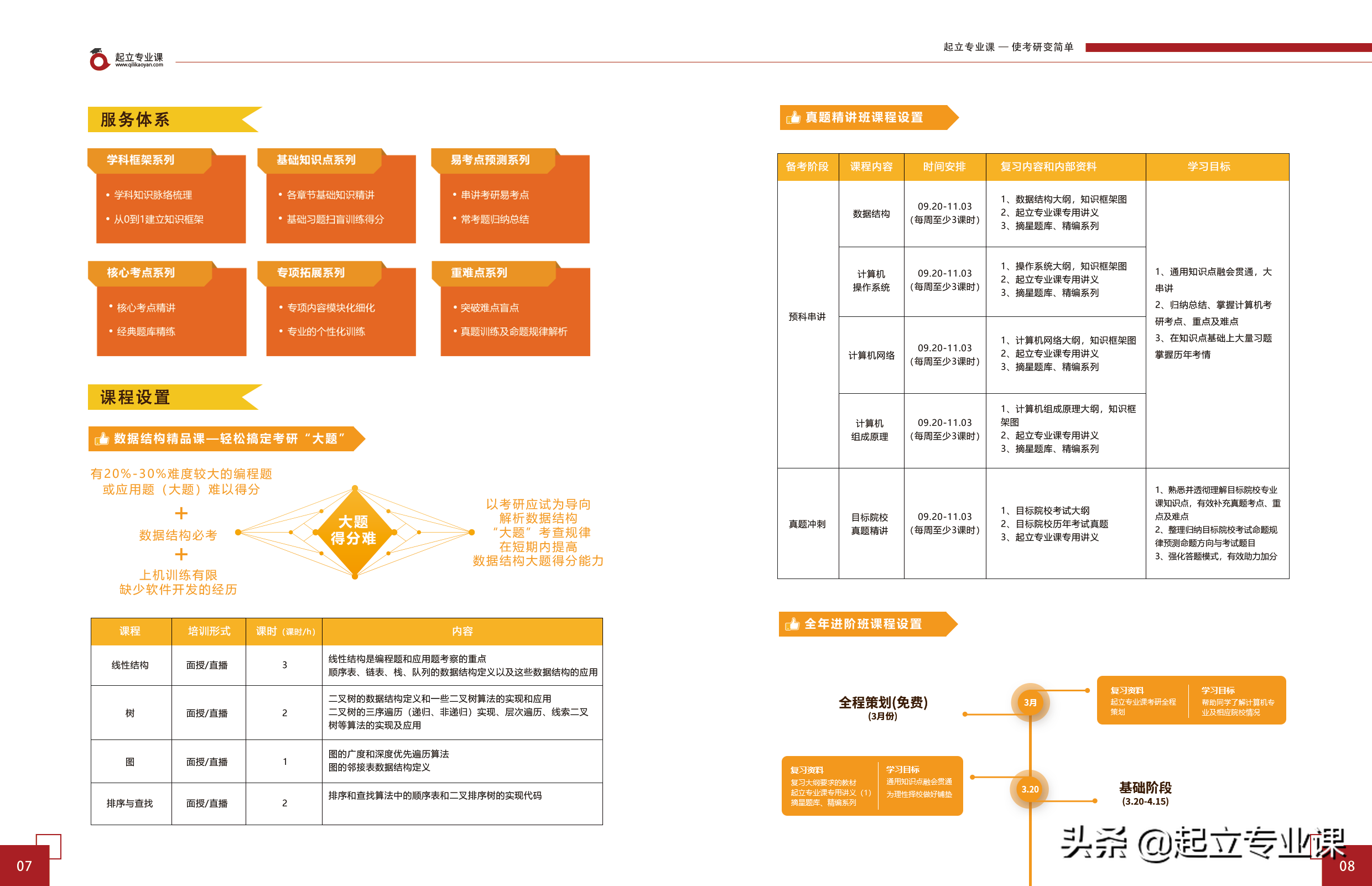 计算机专业究竟学什么？月薪过万，除了修电脑，最主要学这些课程