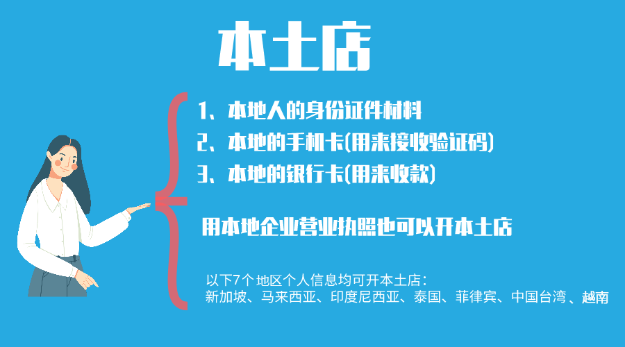 Shopee本土店要实名认证 这几种店铺情况容易被封