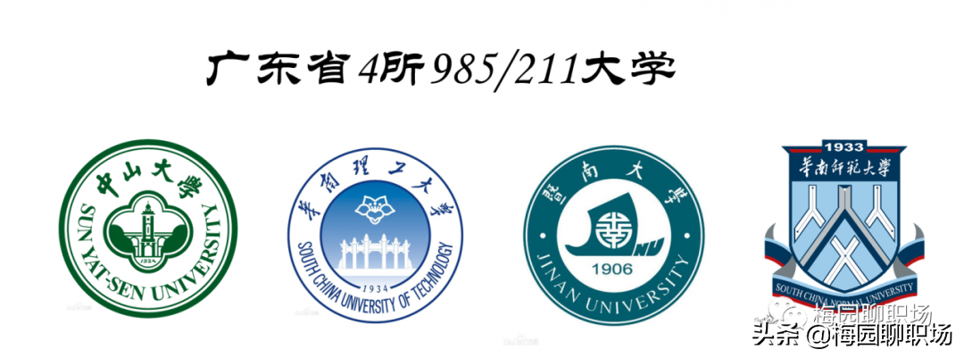 广东985大学名单（高考志愿规划）