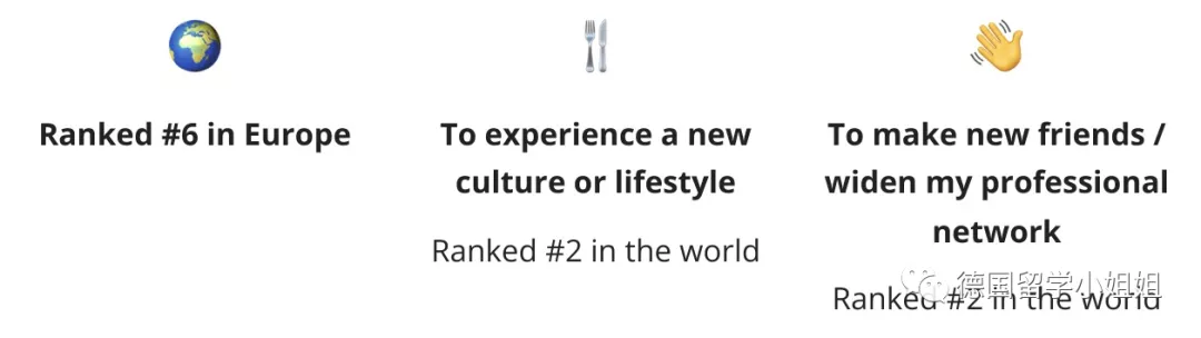 2021全球最受欢迎的留学国家，德国位居世界第三