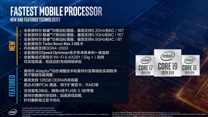 i7-10870h属于什么档次，i7-10870h属于什么档次性能如何？