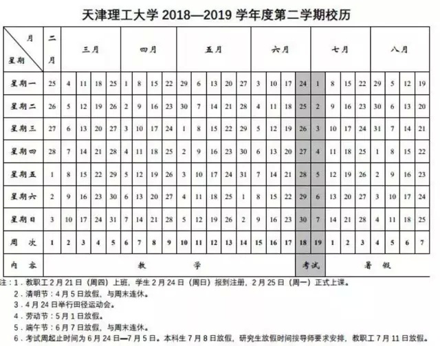 各地高校暑假时间出炉，哪所大学假期长度令人羡慕？