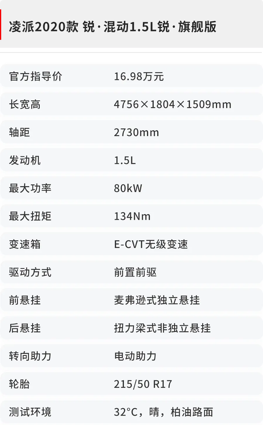 实测油耗4.2L/100km的凌派混动版，性能是否出色？