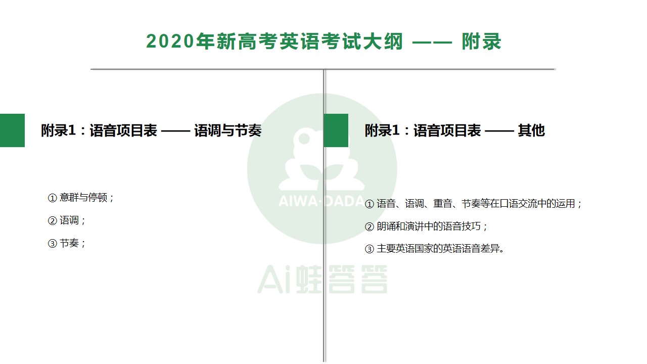 最新！教育厅：2020年新高考英语考试大纲正式发布！（附词汇表）