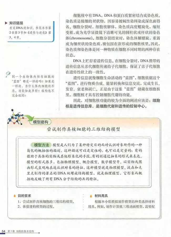 人教版高中生物（必修1）电子课本（高清版）