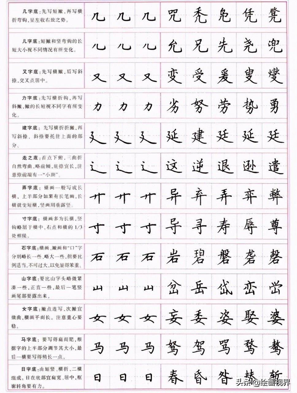 楷书的正确写法：从部首到笔划，一笔一划写好楷书，书法基础写法