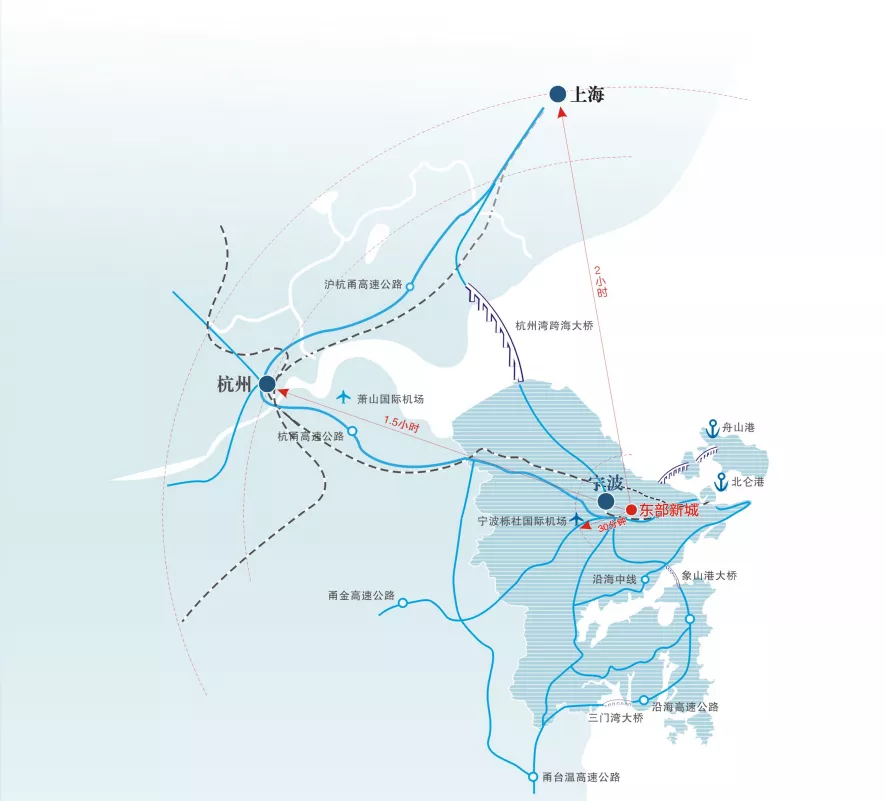 《宁波·东部新城2021-2023读地推介手册》，20宗精品靓地重磅来袭