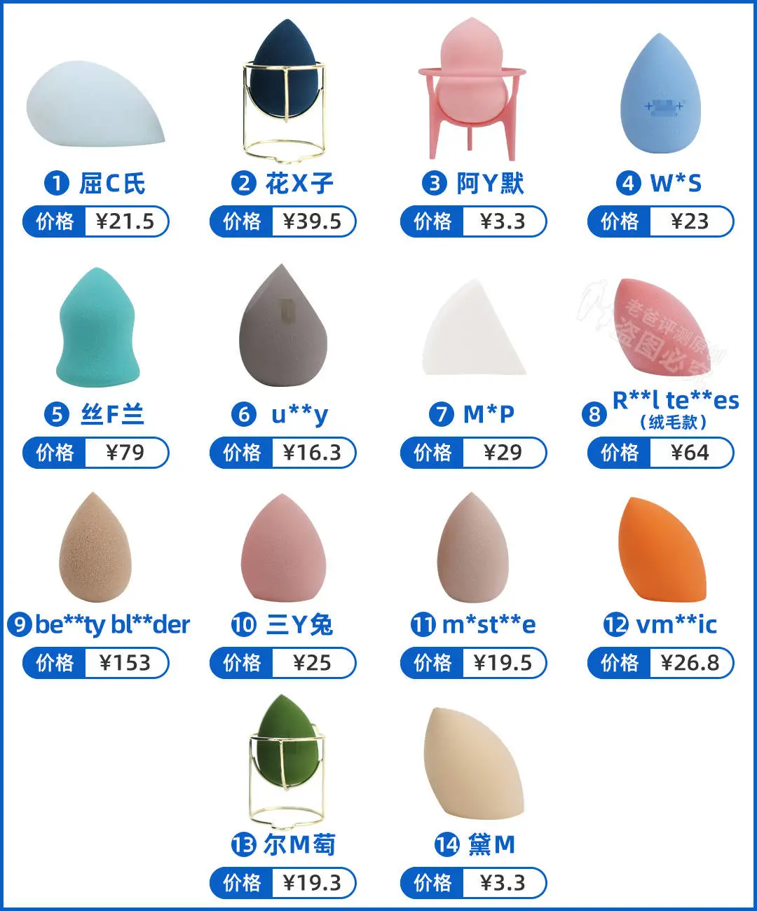 一周不洗,脏过马桶?美妆蛋到底有多脏,该如何挑选?
