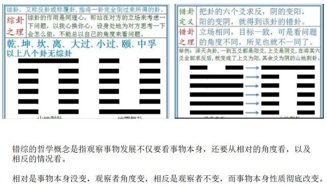 《易经》仅仅是用来算命的吗？