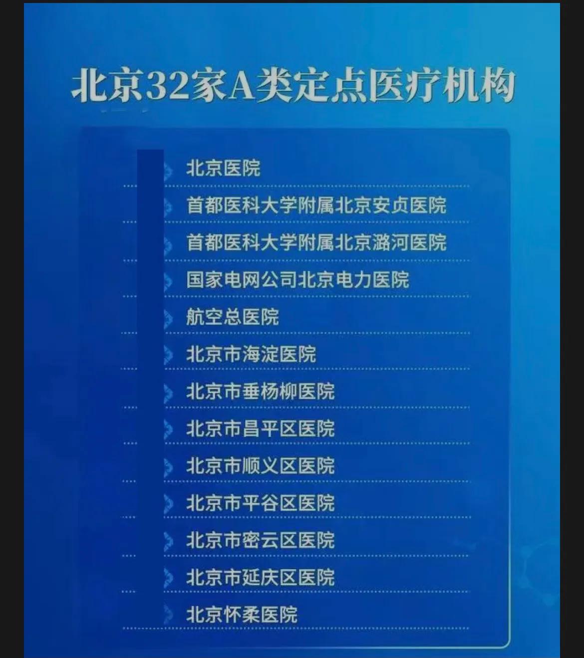 北京职工医保可以自助修改定点医院了