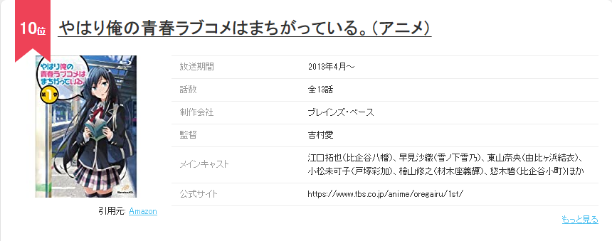 两万日本动漫迷参与投票，选出各自心目中的神作动画，前十谁猜全