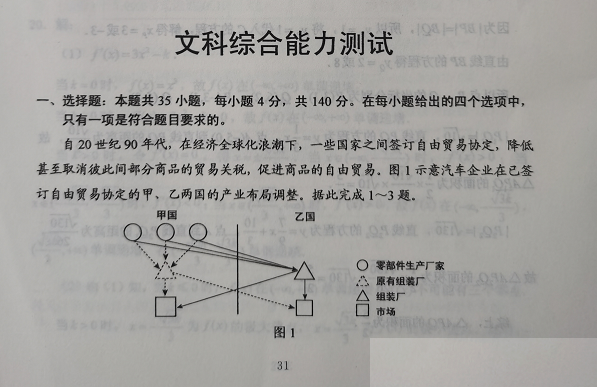 超清！2020年四川高考真题+答案！（文理全科汇总）