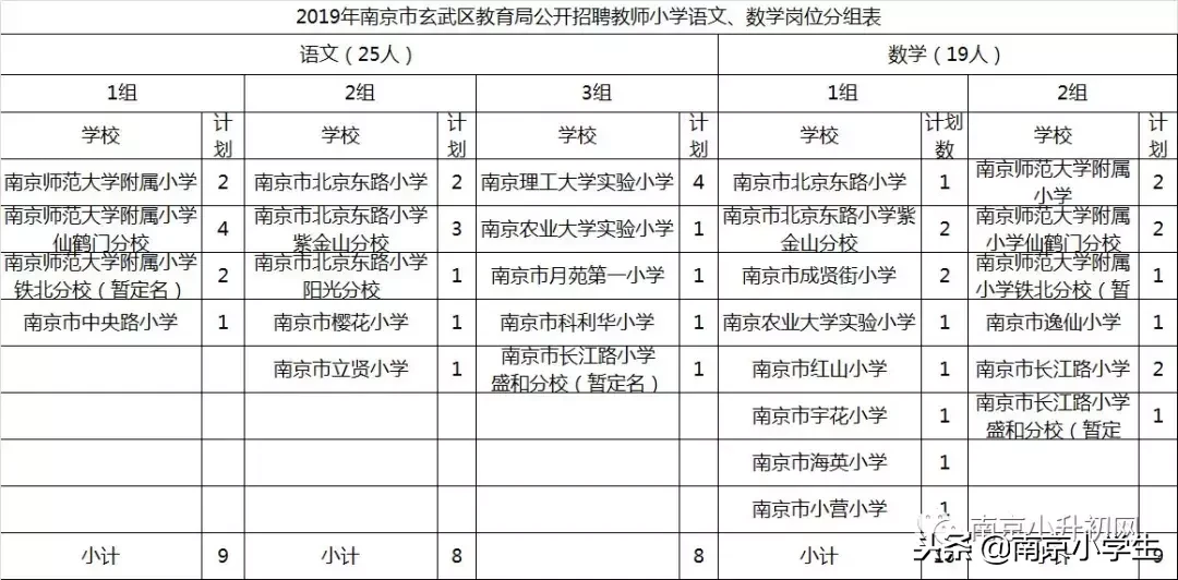 南京2017教师招聘（最新）