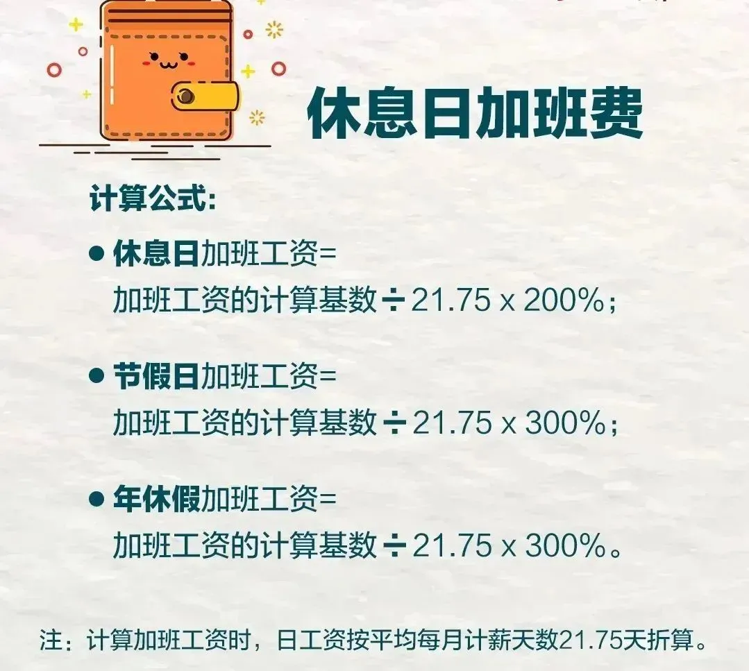 2021年产假工资发放标准！打工人最关心的五大问题！你一定要看