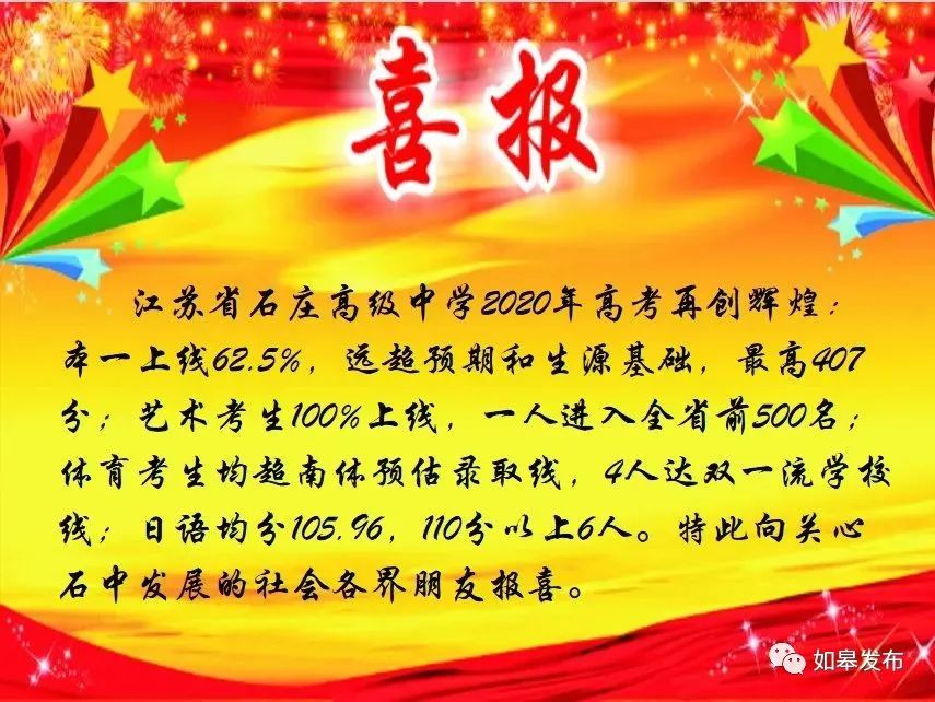 喜大普奔！如皋4所高中跻身南通“最强高中”前十！附8所高中2020年高考喜报——