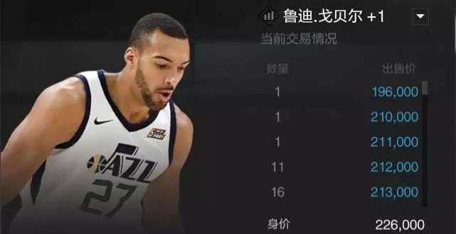 nba2konline2为什么卖不出去(NBA2K：导致NBA停赛的“罪魁祸首”被玩家低价甩卖，接盘侠赚大了)