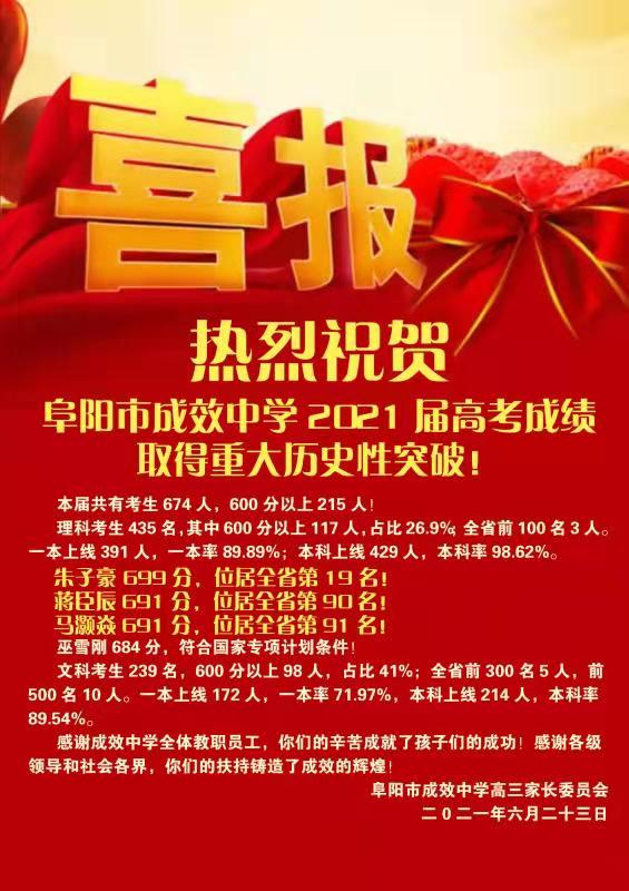 阜阳中学那个学校好（阜阳一所民办中学2021年高考成绩超越很多公办省示范高中）