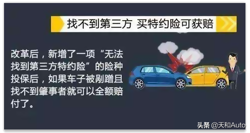 汽车车险投保攻略：最有价值的险种排名