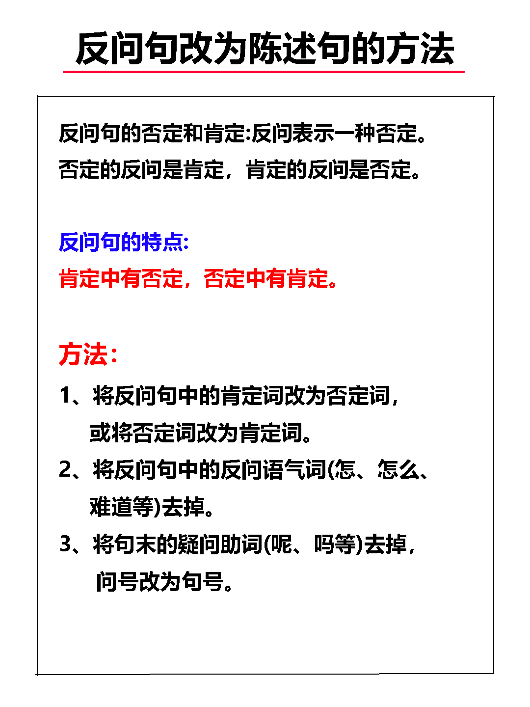 语文基础修辞手法反问：反问句和陈述句如何互换