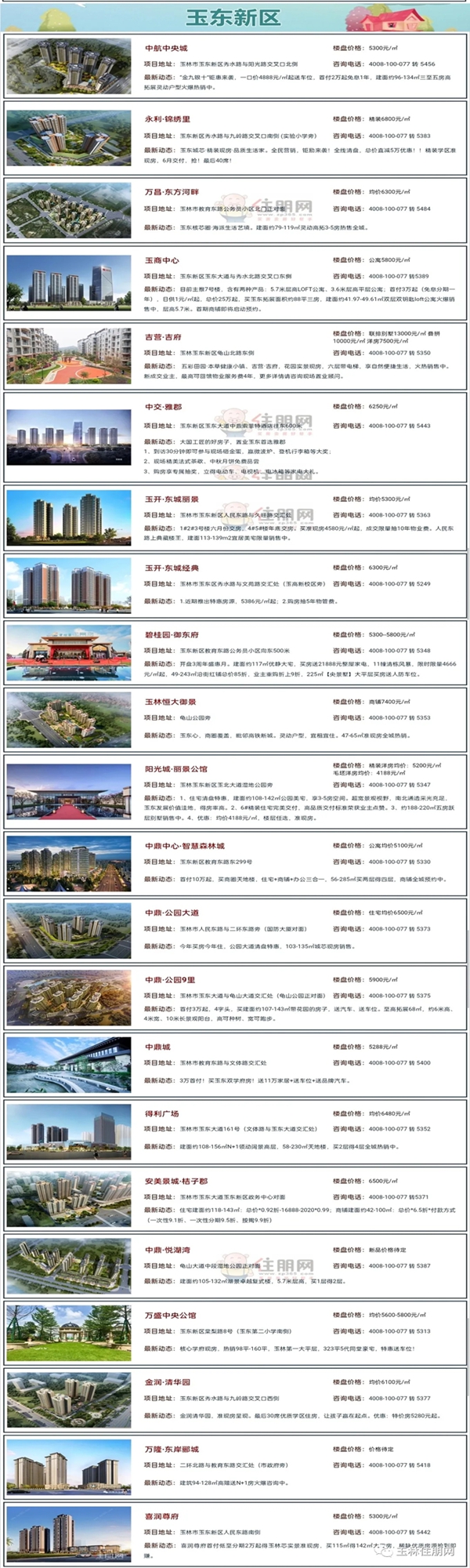 全国70城房价出炉，玉林5444元/㎡，比降2.56%，买房窗口期来了？