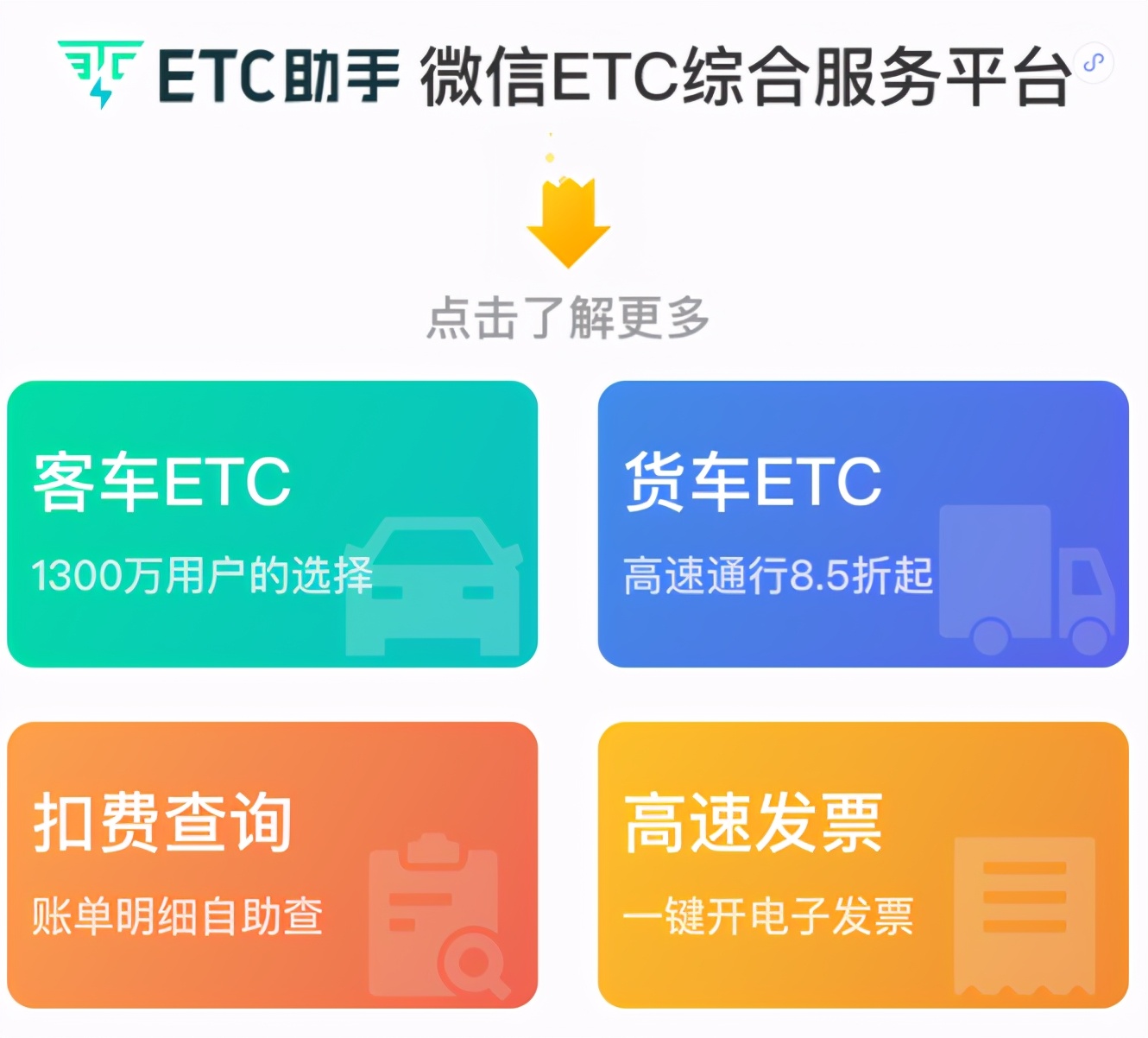 注意！ETC标签上有这几个字，抓紧更换