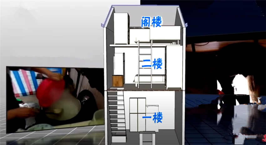 上海商住两用房,上海商住两用房新楼盘