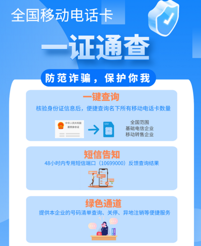 太方便了！央行将提供一人多卡查询服务：一键查询名下所有银行卡