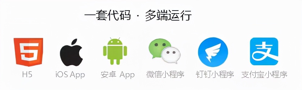 混合式APP快速开发