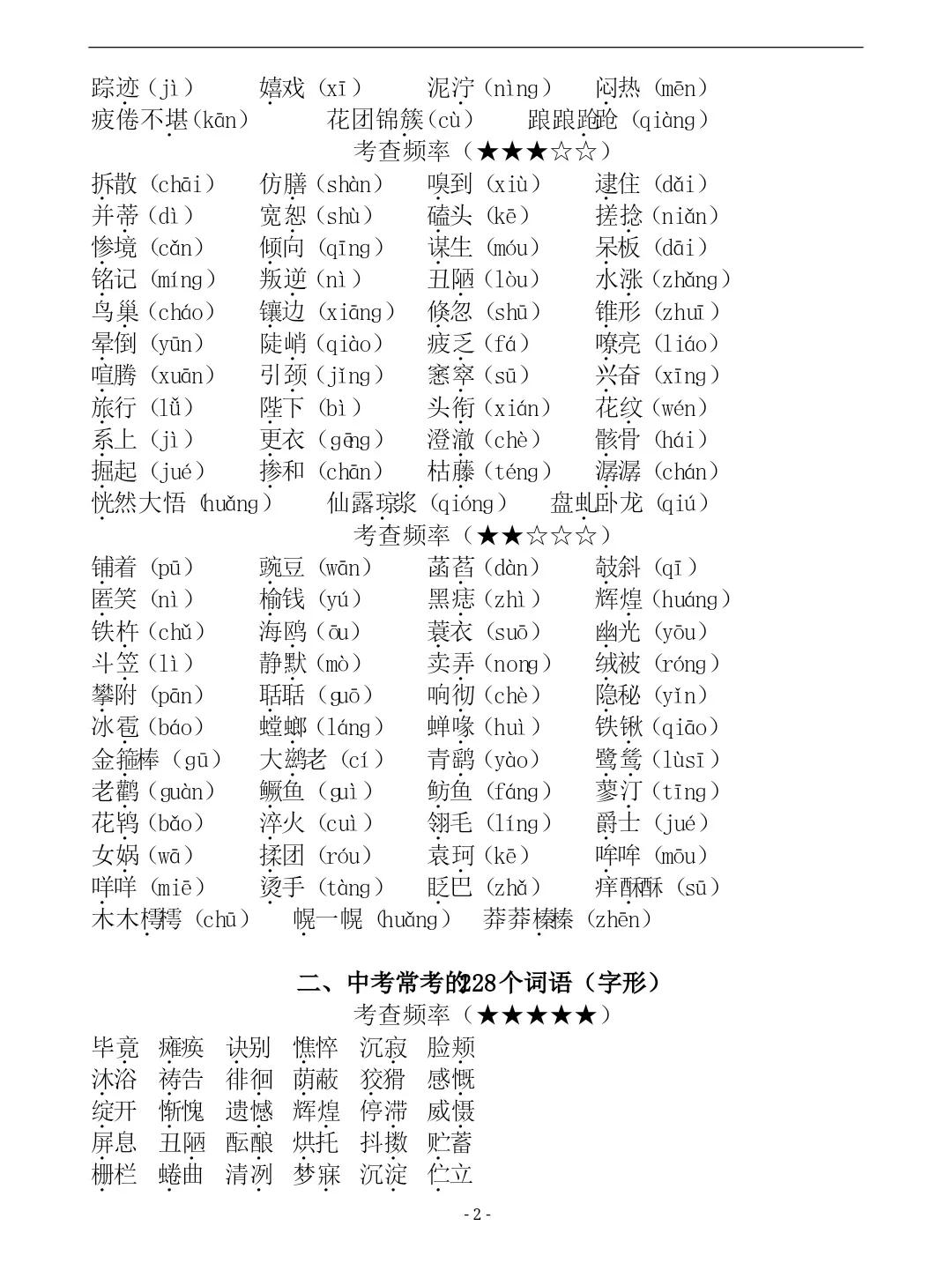 初中语文七八九年级易错字词汇总
