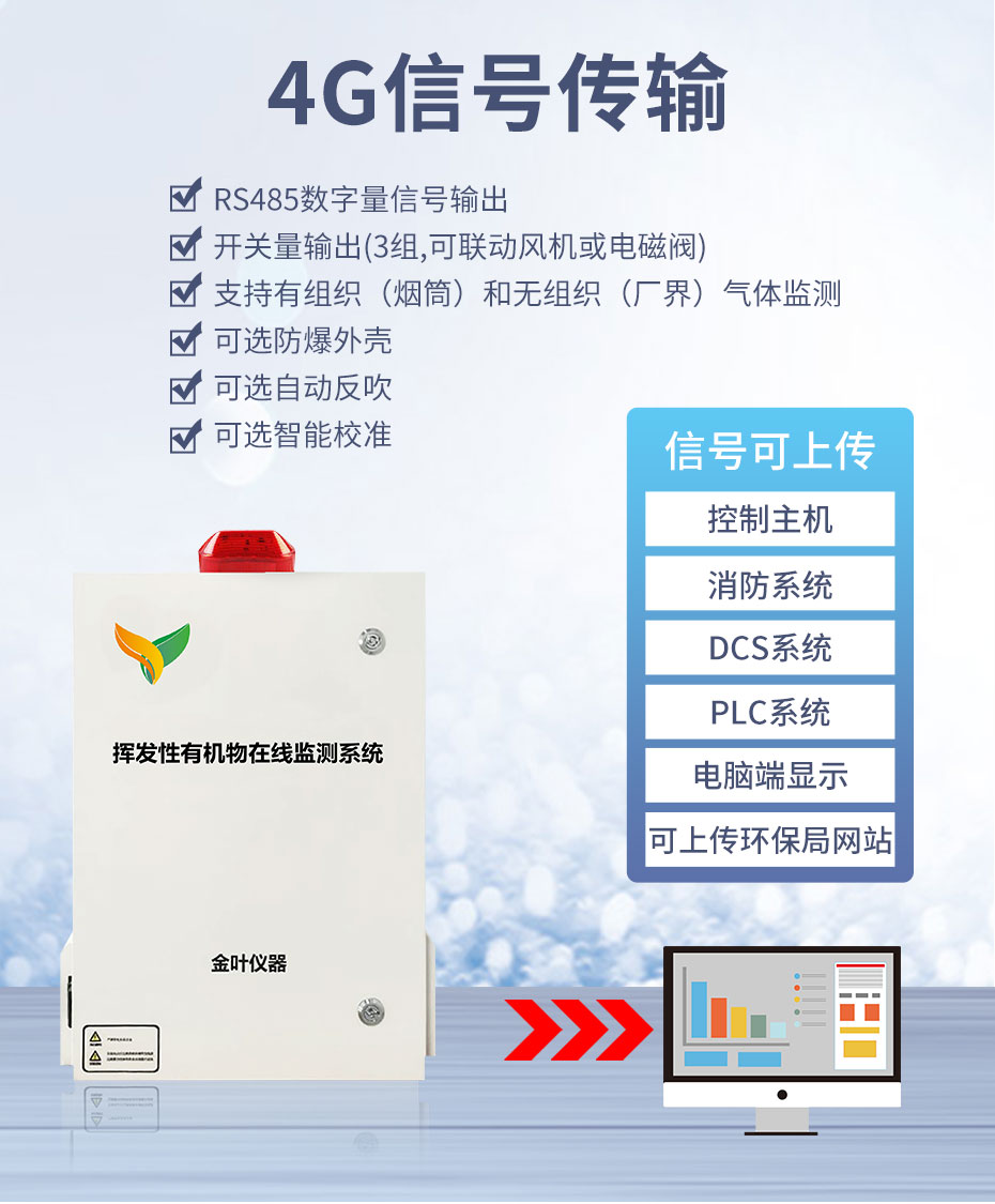 vocs在線監測設備多少錢