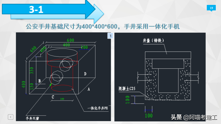 23套施工工艺培训讲义，装修、混凝土、脚手架，丰富图文实操性强
